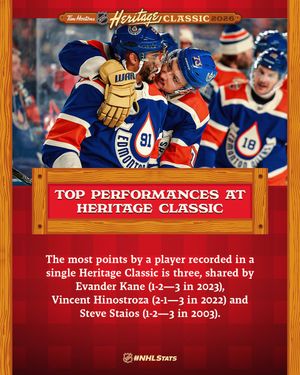 Text post by @NHLPR on Twitter/X