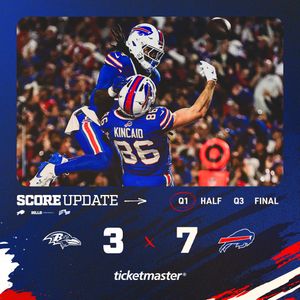 Image post by @BuffaloBills on Twitter