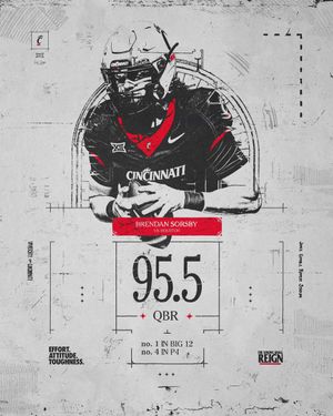 Image post by @GoBearcatsFB on Twitter