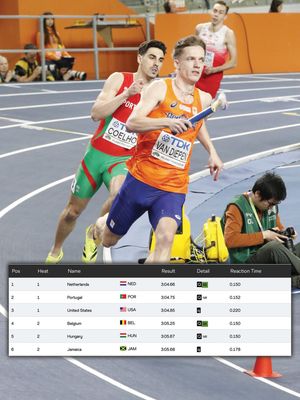 Image post by @flotrack on Instagram