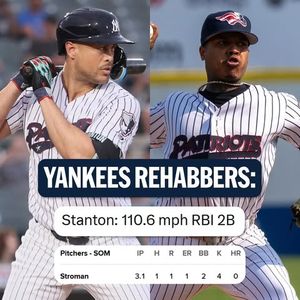 Image post by @milb on Instagram