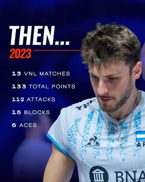 Image post by @volleyballnationsleague on Instagram
