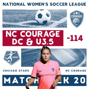Image post by @bobvsoccer on Instagram