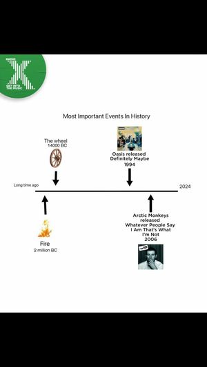 Video post by @radiox on TikTok