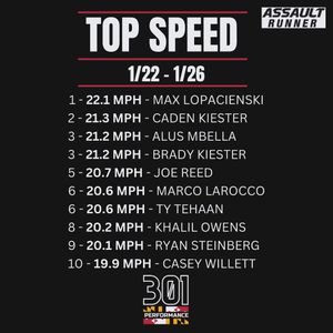 Image post by @301_performance on Instagram