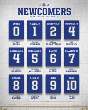 Image post by @tulsa_football on Instagram