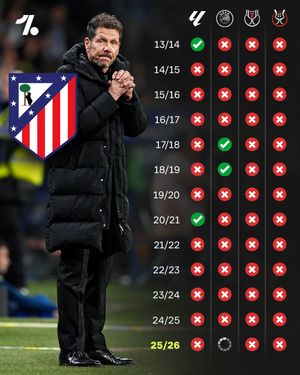 Image post by @onefootball on Instagram