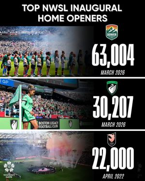 Image post by @womensgamemib on Instagram