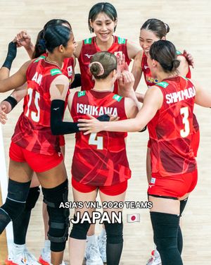 Image post by @volleyballworldasia on Instagram