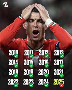Video post by @onefootball on TikTok