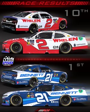 Image post by @rcrracing on Instagram