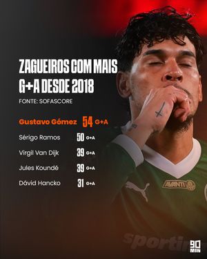 Image post by @90minbrasil on Instagram