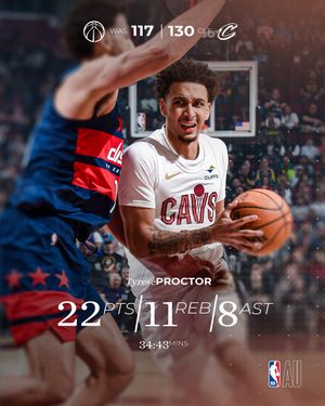 Image post by @nbaaustralia on Instagram