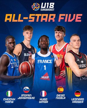 Image post by @eurobasket on Instagram