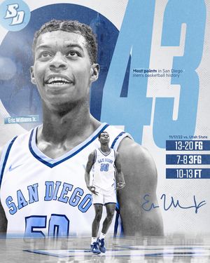 Image post by @usdmbb on Instagram