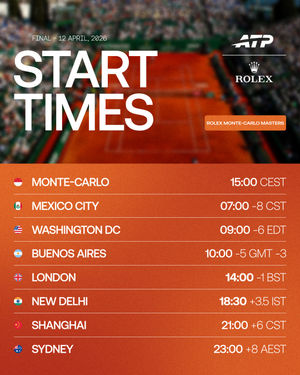 Image post by @atptour on Instagram