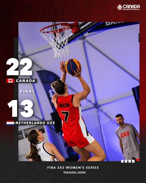 Image post by @canadabasketball on Instagram