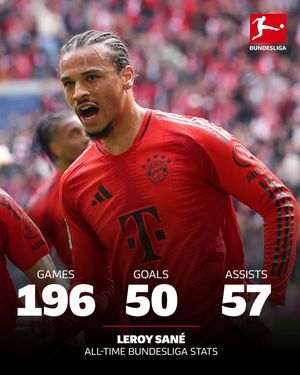 Image post by @bundesliga on Instagram