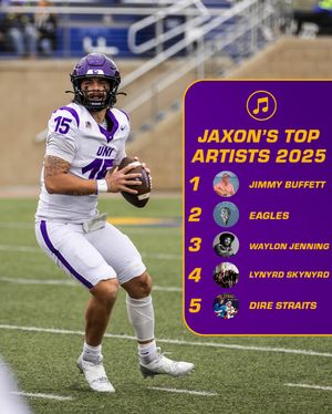 Image post by @unipantherfootball on Instagram