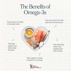 Image post by @PiedmontArthritisClinic on Facebook