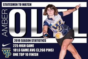 Image post by @wpuathletics on Instagram