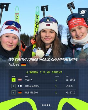 Image post by @biathlonworld on Instagram