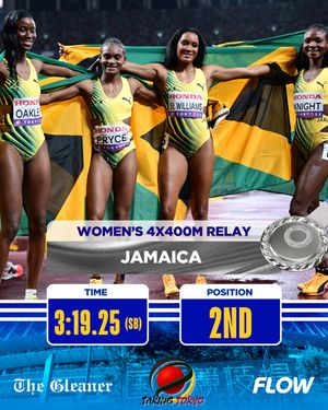 Image post by @jamaicagleaner on Instagram