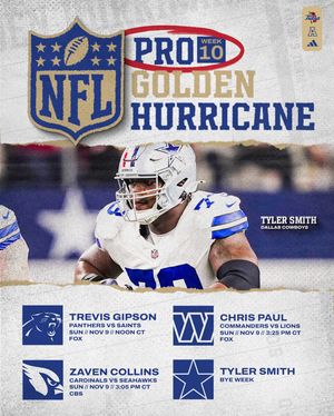 Image post by @tulsa_football on Instagram