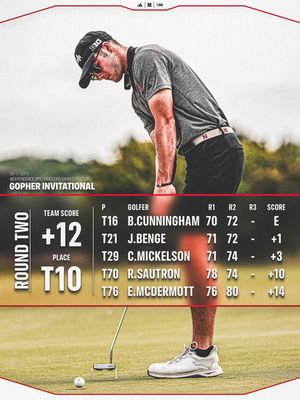 Image post by @huskermgolf on Instagram