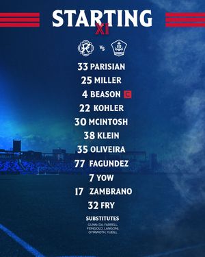 Image post by @nerevolution on Instagram