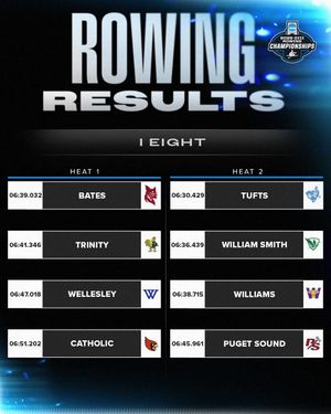 Image post by @ncaadiii on Instagram