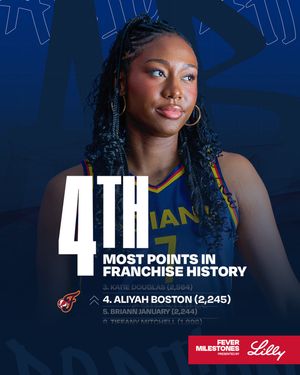 Image post by @indianafever on Instagram