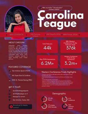 Image post by @carolinateaguesports on Instagram