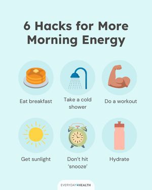 Image post by @everydayhealth on Instagram