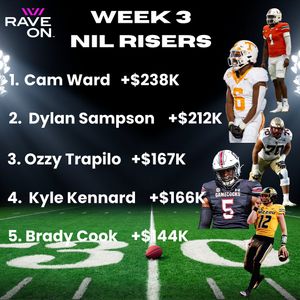 Image post by @raveonsports on Instagram