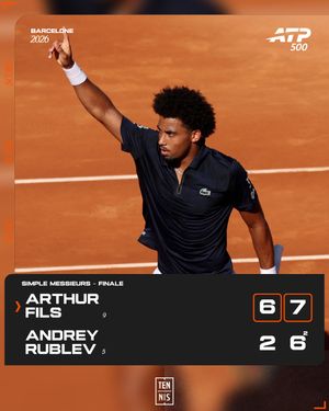 Image post by @fftennis on Instagram