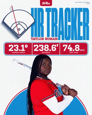 Image post by @OleMissSoftball on Twitter