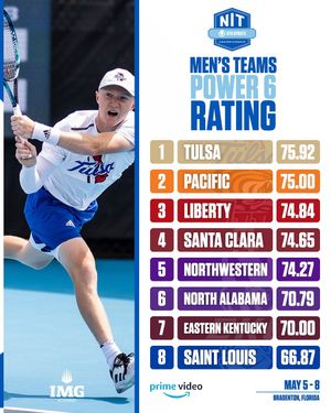 Image post by @utr_sports on Instagram