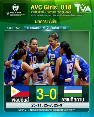 Image post by @thailandvolleyballassociation on Instagram