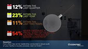 Video post by @contecinc on YouTube