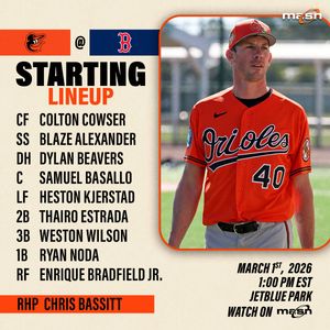 Image post by @masnOrioles on Twitter