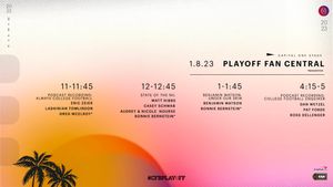Image post by @CFBPlayoff on Twitter