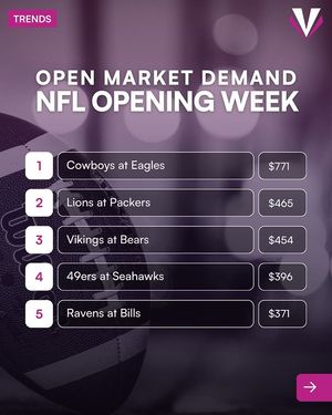 Image post by @victoryliveinc on Instagram