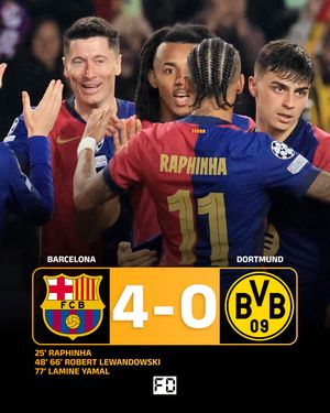 Image post by @fotbolldirekt on Instagram