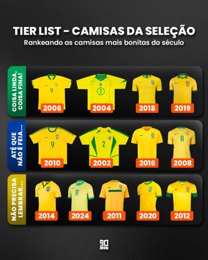 Image post by @90minbrasil on Instagram