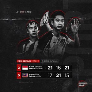 Image post by @indonesianblood on Instagram
