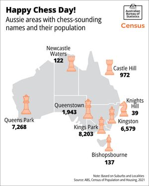 Image post by @absstats on Instagram