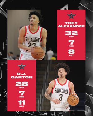 Image post by @nbagleague on Instagram