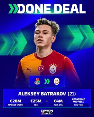 Video post by @transfermarkt on TikTok
