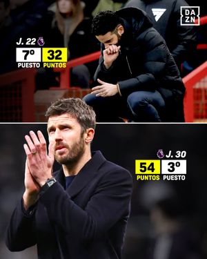 Image post by @dazn_futbol on Instagram